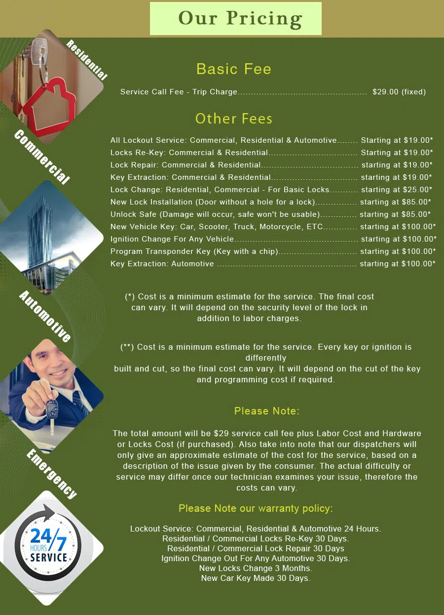 Glendale CA Locksmith Store Glendale, CA 818-436-4581